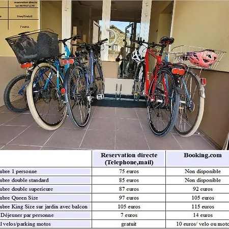 Cote Jardin فندق