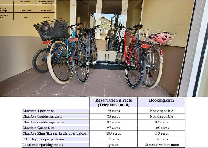 Cote Jardin فندق